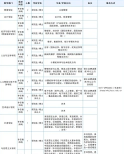 中也