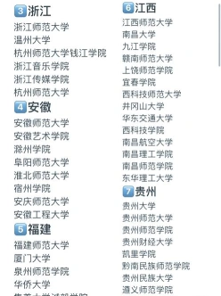 院校