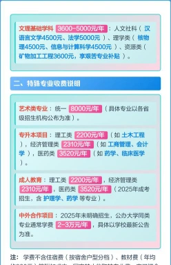 学费