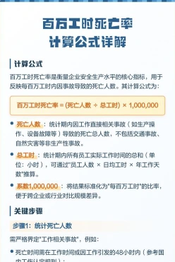 工时
