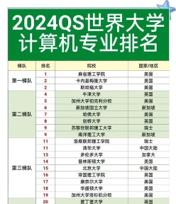 能力