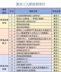 员工