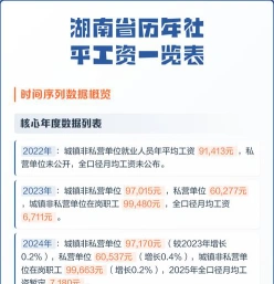 湖南省