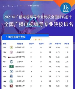 广播电视编导