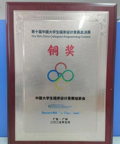 奖项