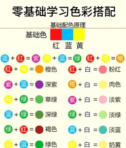 色彩搭配