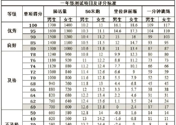 实验小学