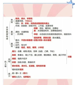 市政工程