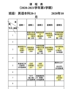 能力
