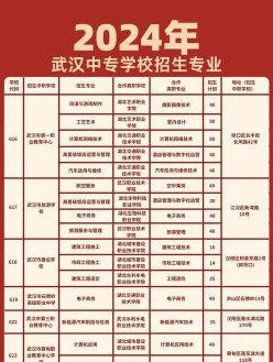 武邑