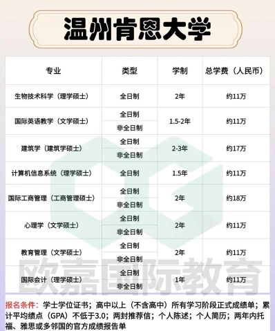 科学与技术