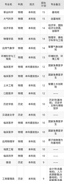信息