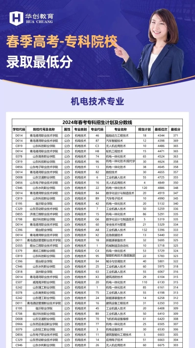 衡水
