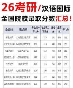 能力