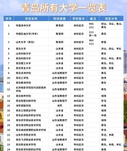 特色