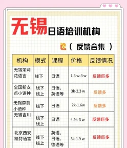 无锡