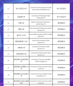 机会