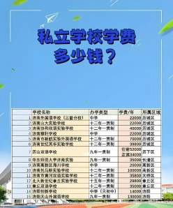 课程
