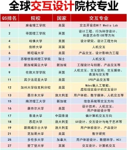 一流本科