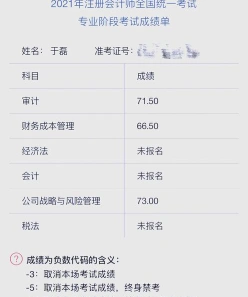 执业