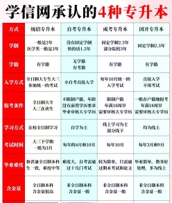 国家