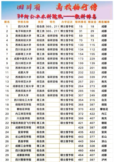 中国
