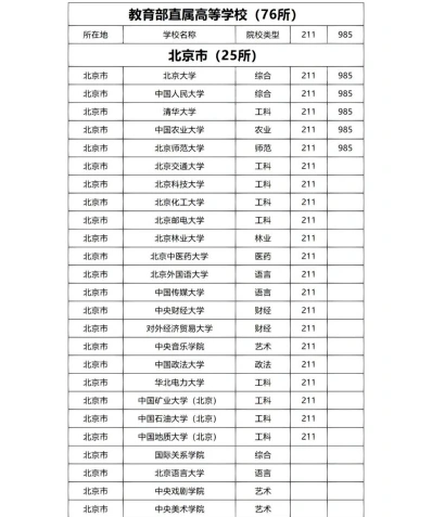 能力