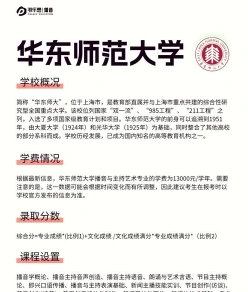 北京电影学院