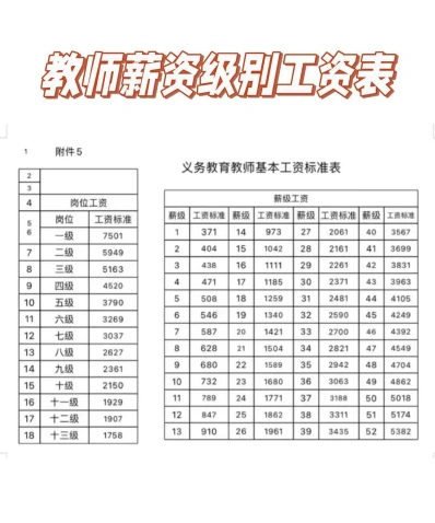 教师