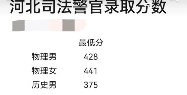 学院