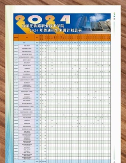 河北省