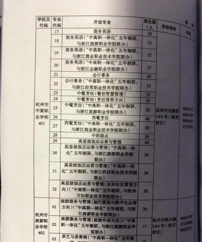 提供