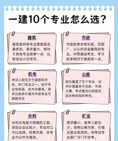 机构