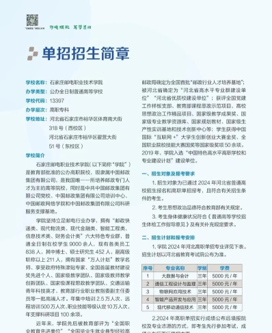石家庄邮电