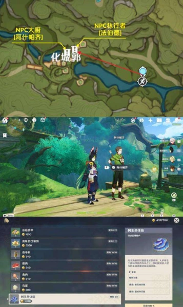 原神圣体