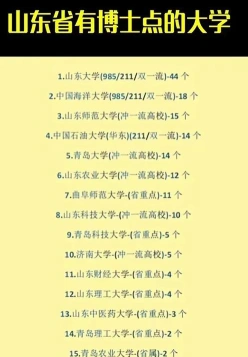 博士点