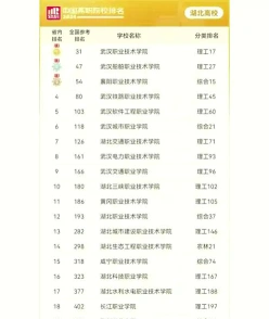 提及