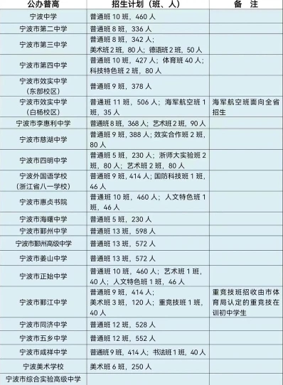 导游服务