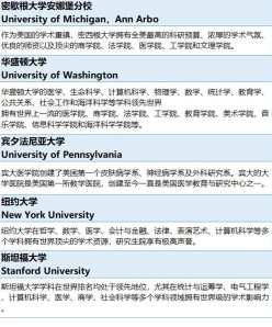 科学