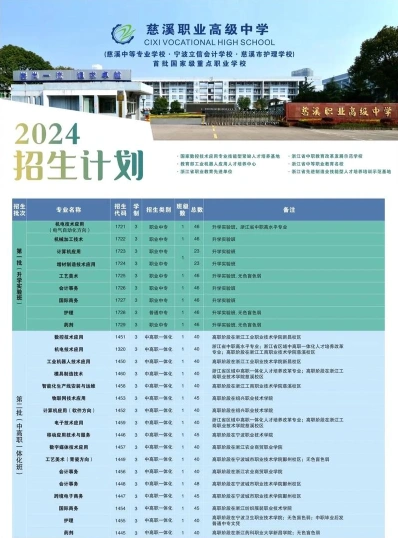医学检验