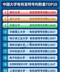 获奖