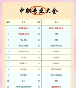 能力