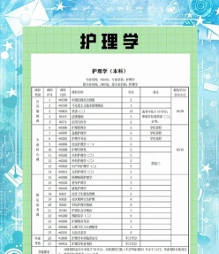 课程