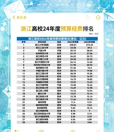 能力