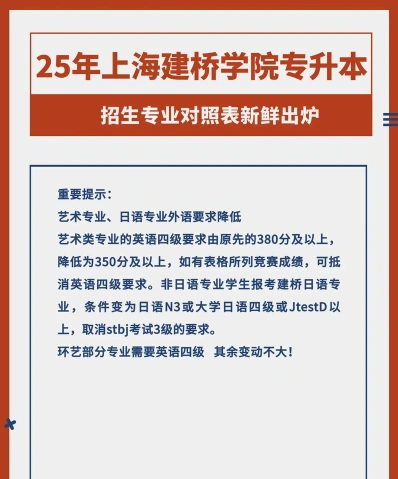 信息