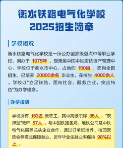 铁路电气化