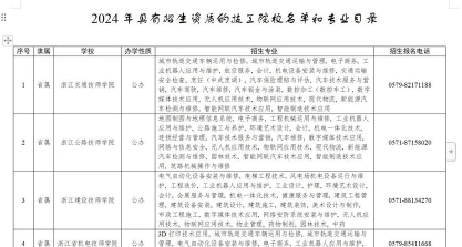 学院