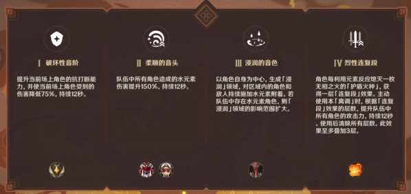 原神交响诗
