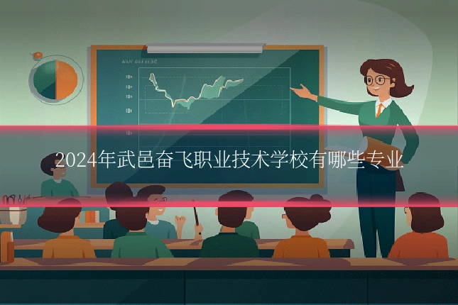 2024年武邑奋飞职业技术学校有哪些专业
