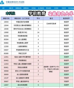 幼儿师范学校